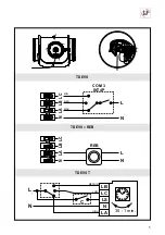 Предварительный просмотр 5 страницы S&P TD EVO 100 Instruction Manual