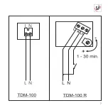 Предварительный просмотр 7 страницы S&P TDM-100 User Instruction