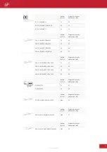 Предварительный просмотр 6 страницы S&P TH-MIXVENT Series Quick Start Manual