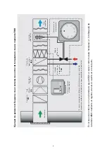 Preview for 7 page of S&P TRW Series Manual