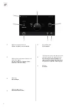 Preview for 4 page of S&P TSP A Manual