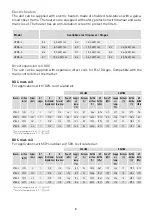 Preview for 8 page of S&P UTBS PRO-REG Series Manual