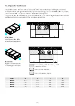 Preview for 15 page of S&P UTBS PRO-REG Series Manual