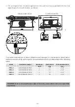 Preview for 16 page of S&P UTBS PRO-REG Series Manual