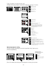 Preview for 34 page of S&P UTBS PRO-REG Series Manual