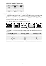 Preview for 41 page of S&P UTBS PRO-REG Series Manual