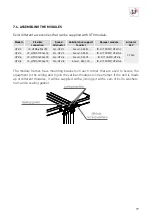 Preview for 19 page of S&P UTV-2 ECOWATT Manual