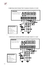 Preview for 30 page of S&P UTV-2 ECOWATT Manual