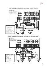 Preview for 31 page of S&P UTV-2 ECOWATT Manual