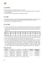 Preview for 36 page of S&P UTV-2 ECOWATT Manual