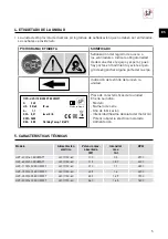 Preview for 5 page of S&P UVF ECOWATT Series Manual