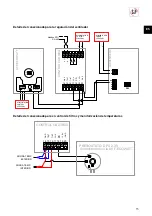 Preview for 15 page of S&P UVF ECOWATT Series Manual