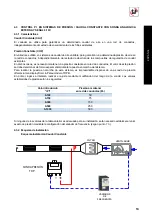 Предварительный просмотр 13 страницы S&P VFTM IP21 Manual