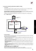 Preview for 23 page of S&P VFTM IP21 Manual