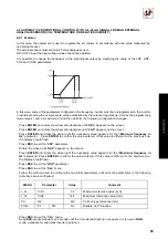 Preview for 25 page of S&P VFTM IP21 Manual