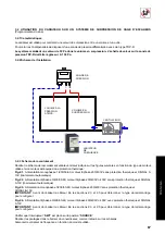 Preview for 37 page of S&P VFTM IP21 Manual