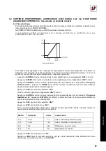 Preview for 39 page of S&P VFTM IP21 Manual