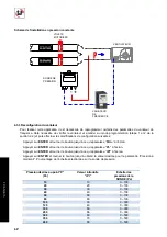 Preview for 42 page of S&P VFTM IP21 Manual