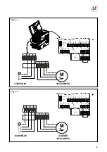 Preview for 45 page of S&P VFTM IP21 Manual