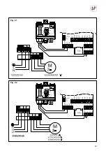 Preview for 47 page of S&P VFTM IP21 Manual