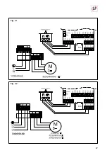 Preview for 49 page of S&P VFTM IP21 Manual