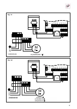 Preview for 51 page of S&P VFTM IP21 Manual