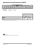 Предварительный просмотр 4 страницы Sandpiper DRILLERS DMF3S Service And Operating Manual