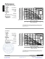 Предварительный просмотр 6 страницы Sandpiper F15 Service & Operating Manual