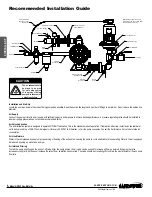 Предварительный просмотр 8 страницы Sandpiper HD20F Service & Operation Manual