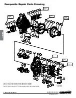 Предварительный просмотр 10 страницы Sandpiper HD20F Service & Operation Manual