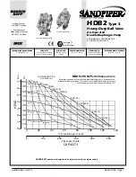 Предварительный просмотр 3 страницы Sandpiper HDB2 Type 3 Service & Operating Manual