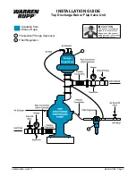 Предварительный просмотр 7 страницы Sandpiper HDB2 Type 3 Service & Operating Manual