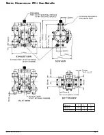 Предварительный просмотр 6 страницы Sandpiper Model PB 1/4 Service & Operating Manual