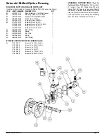 Предварительный просмотр 12 страницы Sandpiper Model PB 1/4 Service & Operating Manual