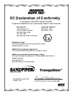 Предварительный просмотр 15 страницы Sandpiper Model PB 1/4 Service & Operating Manual