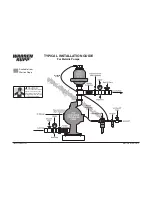 Предварительный просмотр 11 страницы Sandpiper s05 Service & Operating Manual