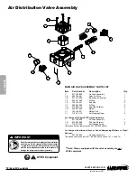 Предварительный просмотр 15 страницы Sandpiper S07 Original Instructions Manual