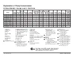 Preview for 4 page of Sandpiper S15 Non-Metallic Service & Operating Manual