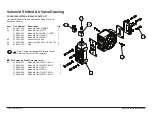 Preview for 22 page of Sandpiper S15 Non-Metallic Service & Operating Manual