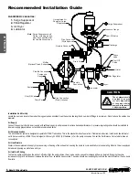 Preview for 8 page of Sandpiper S30 Operating & Service Manual