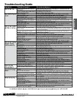 Preview for 9 page of Sandpiper S30 Operating & Service Manual