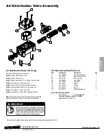 Preview for 15 page of Sandpiper S30 Operating & Service Manual