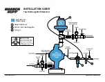 Предварительный просмотр 11 страницы Sandpiper S30 Service & Operating Manual