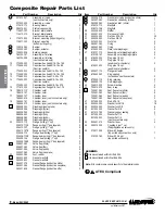 Предварительный просмотр 12 страницы Sandpiper SA1 Service & Operating Manual