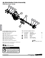 Предварительный просмотр 14 страницы Sandpiper SA1 Service & Operating Manual