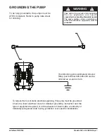 Preview for 9 page of Sandpiper SB1-A Service And Operating Manual