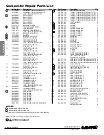 Предварительный просмотр 12 страницы Sandpiper SB1 Original Instructions Manual