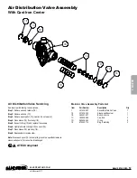 Предварительный просмотр 15 страницы Sandpiper SB1 Original Instructions Manual