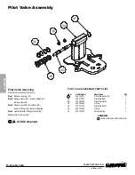 Предварительный просмотр 16 страницы Sandpiper SB1 Original Instructions Manual