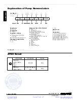 Preview for 4 page of Sandpiper Signature HDB2 Service & Operating Manual